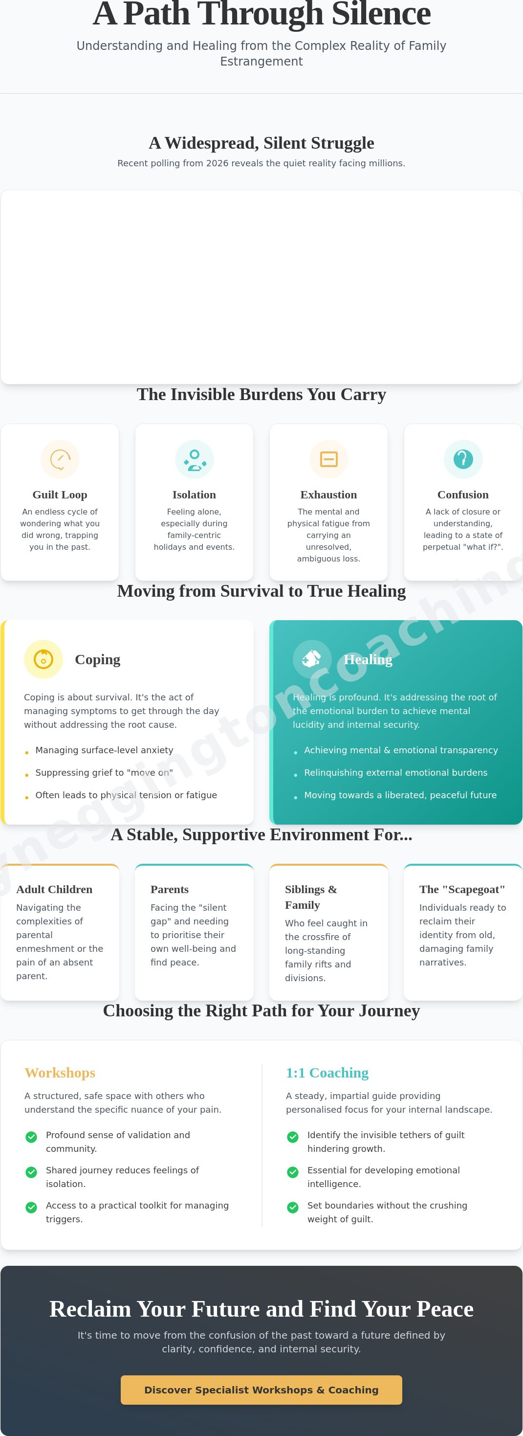 Emotional healing workshop for family estrangement