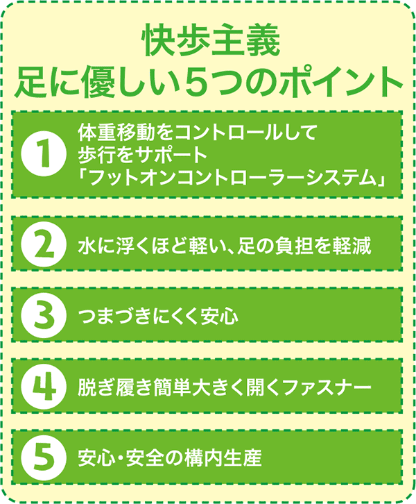 足に優しい５つのポイント