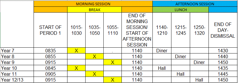 Timings.GIF