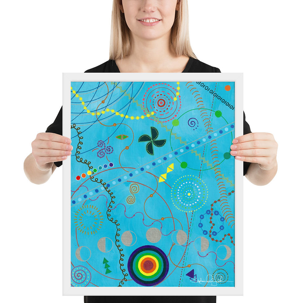 Thumbnail: Natural Rhythms on Enhanced Matte Paper Framed Poster
