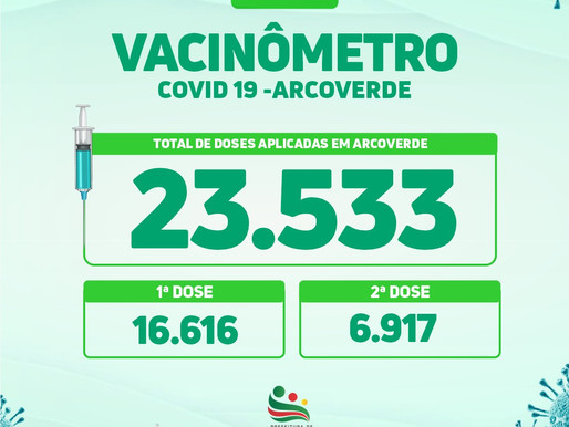 Arcoverde confirma 17 casos, 09 curados e 01 óbito por Covid-19