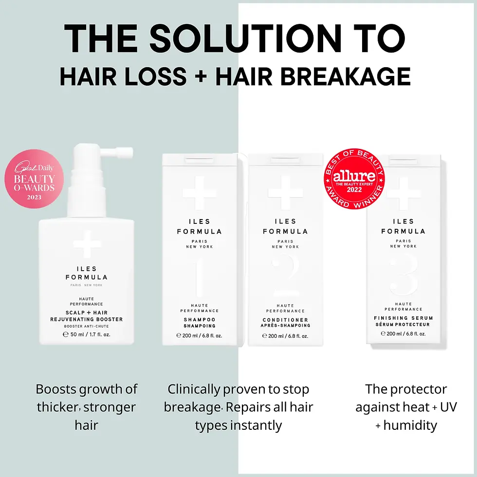 Thumbnail: Iles Formula Signature Collection