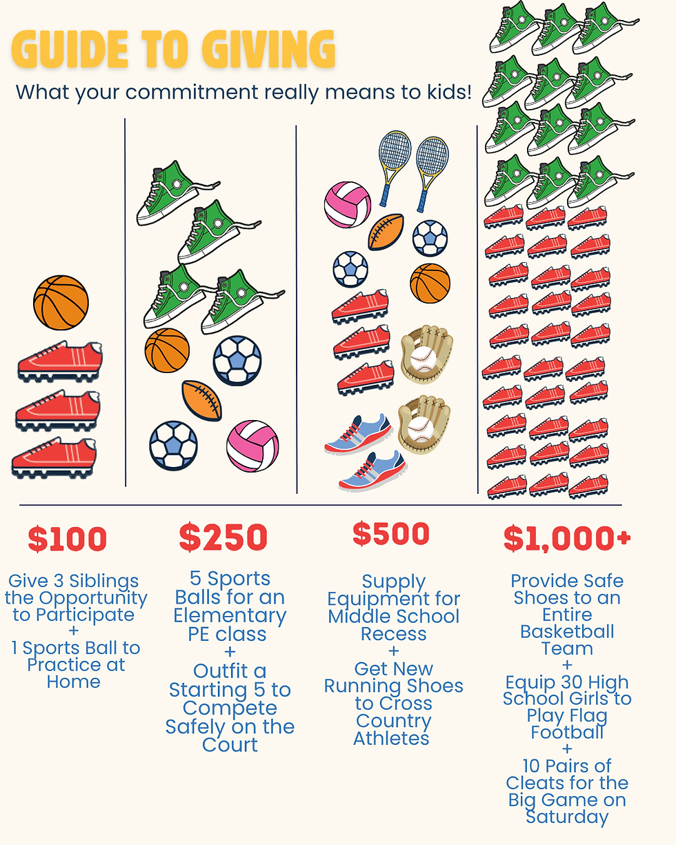 Updated Guide to Giving.png
