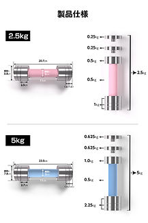 WASAI ダンベル | 日本 | 株式会社和才 WASAI | 健康器具