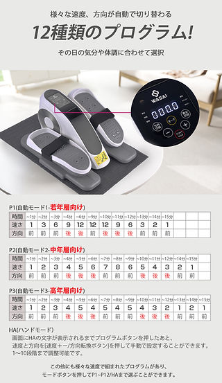 WASAI MK580A ぶら下がり健康器 | 日本 | 株式会社和才 WASAI