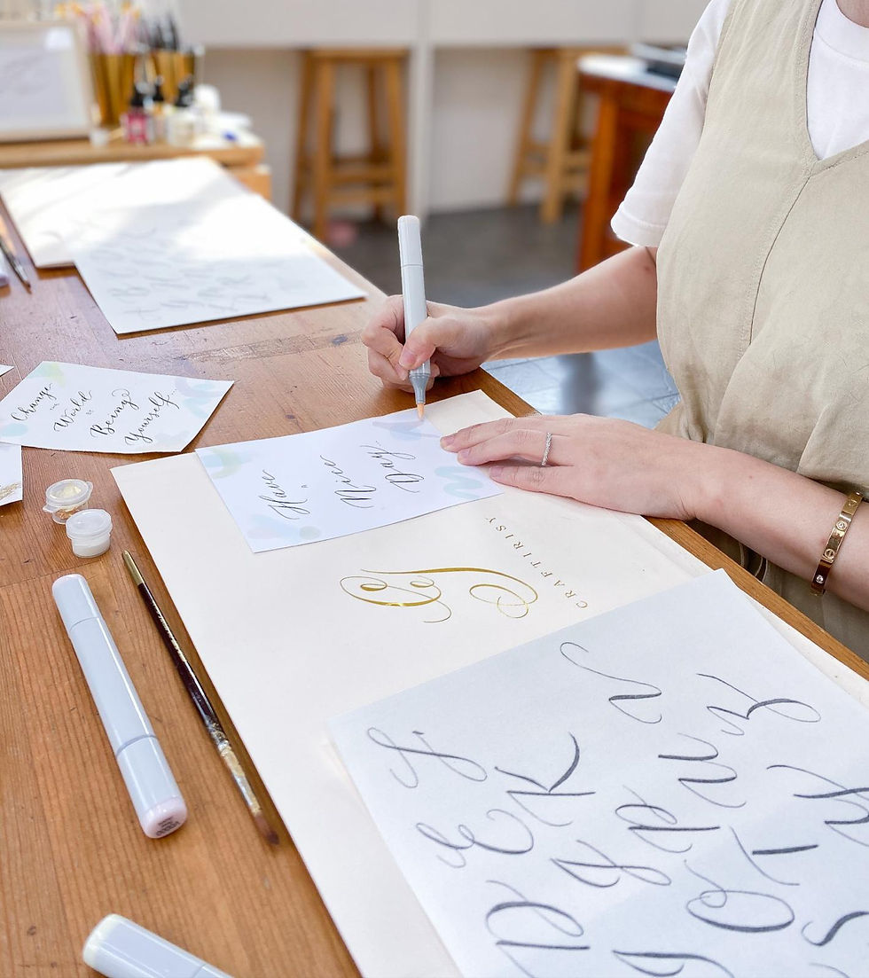 縮圖：古典花自畫/Calligraphy Art Lv 1 --- Floral Initials