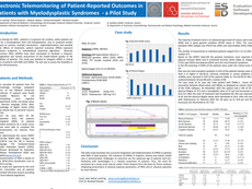 Electronic Telemonitoring of Patient-Reported Outcomes in Patients with Myelodysplastic Syndromes