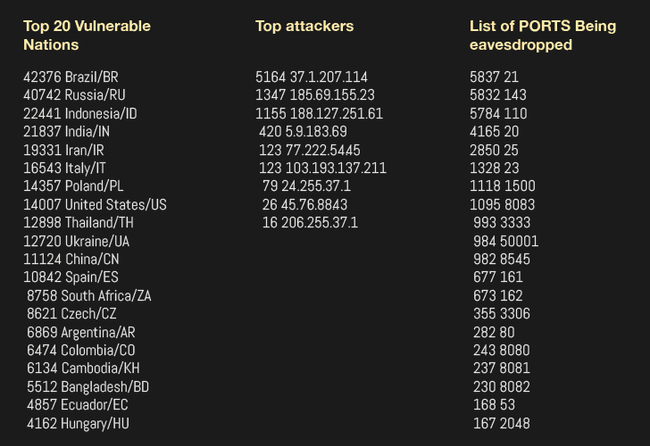 Afinal os hackers "bons" ainda andam aí. Um hacker entra em milhares de routers da Mikroti