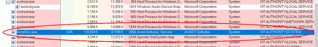 Avast desativa o mecanismo de javascript devido a problema severo
