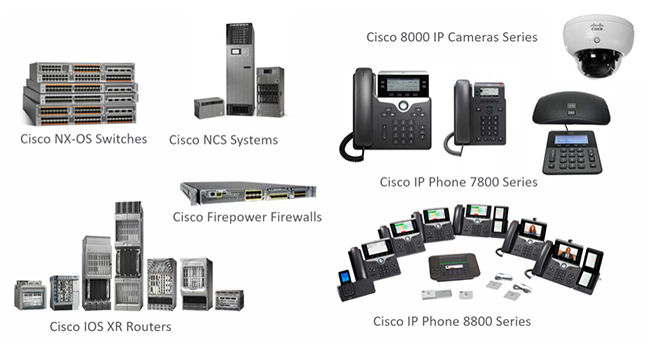 Cinco falhas da Cisco afetam Routers, Switches, Câmaras, telemóveis