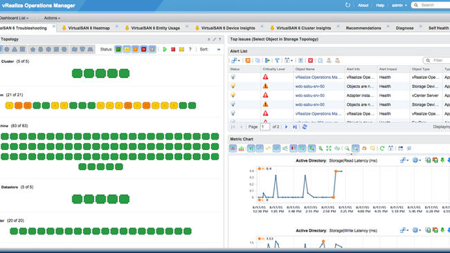 VMware lança correções para o vRealize Operations