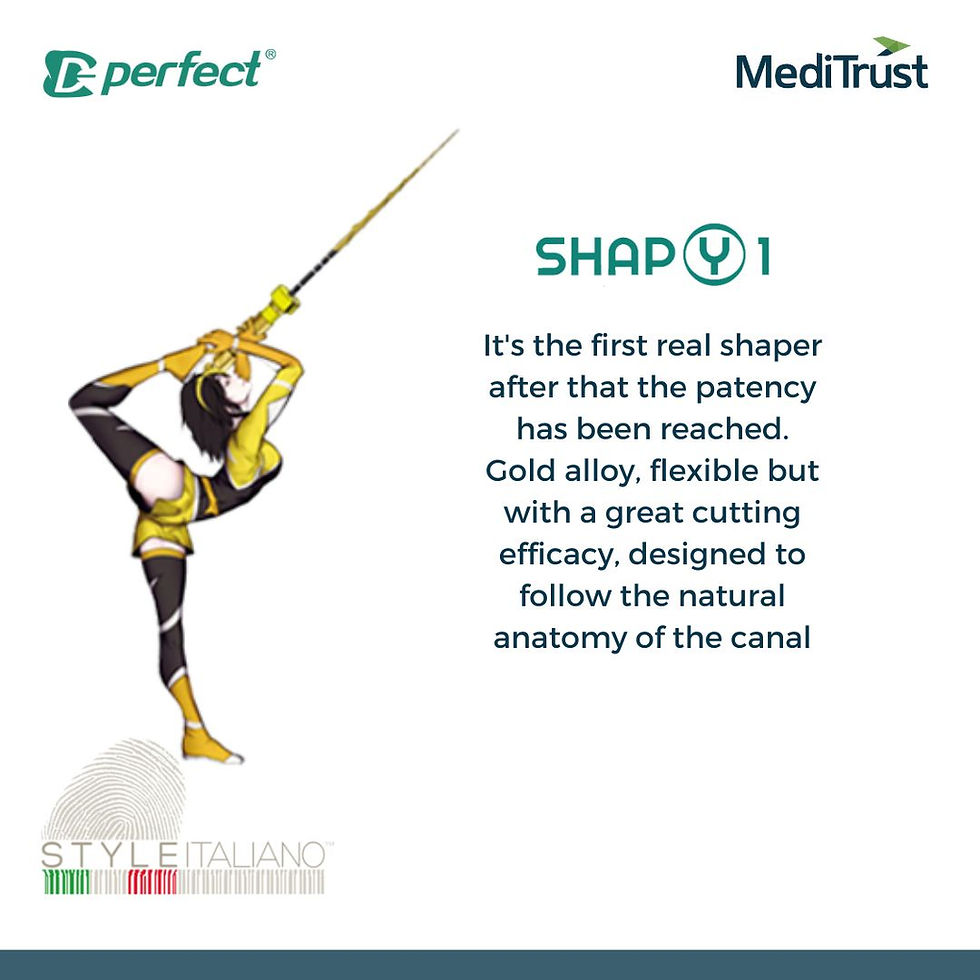Thumbnail: ReTreaty Edodontics Kit - Dental Perfect