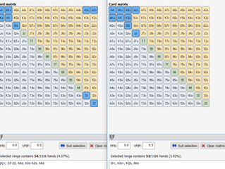 Polarized vs Merged Ranges
