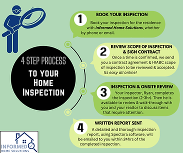 4StepProcess (3).png