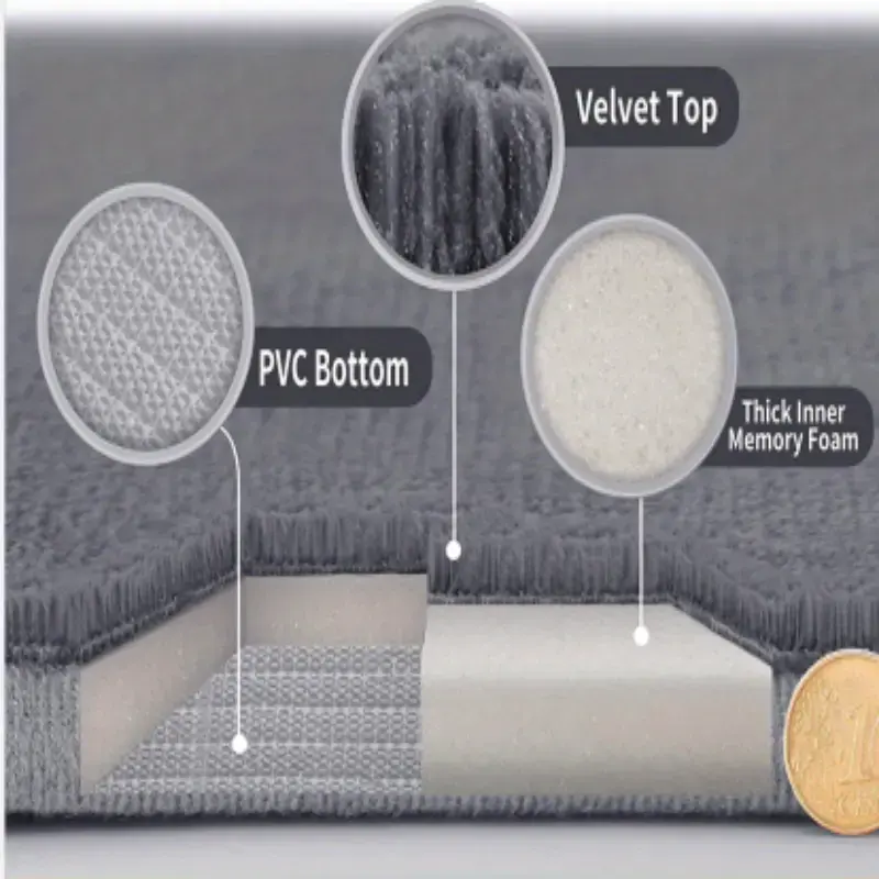 Thumbnail: CobbleSoft Memory Foam Bath Mat