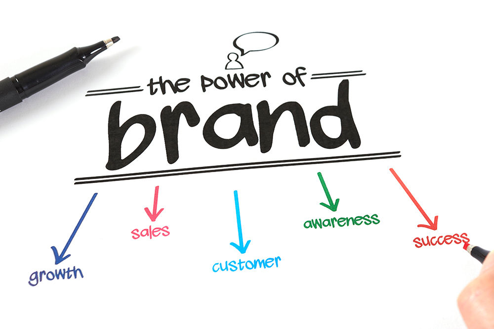 Six Ways To Strengthen Your Brand Right Now
