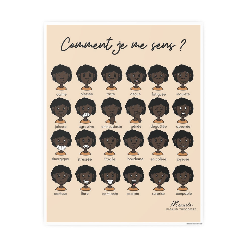 Miniature : Affiche Nanda - Comment je me sens ?