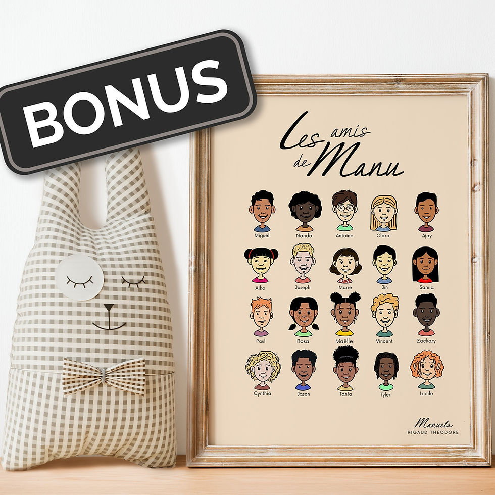 Miniature : Affiche Maëlle - Comment je me sens