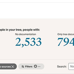 I've been a subscriber to Ancestry.com almost since the beginning, around 1999 or 2000. While it may still leave some things to be desired, it has become a fairly powerful tool with new features that have been added in the past few years.
One of these I played around with over the weekend was the "Check Facts" feature, one of the Pro tools that require an additional $10/month. (Personally, charging anything more for features seems kind of outrageous, seeing how much one pays for the various subscriptions. But, it is what it is.)
So with this feature, I can go into my personal family tree, which I started many moons ago before I learned NOT to trust information in other people's family trees on the site. A rookie mistake, to be sure, and no matter how long we've been doing this work now, we've all made them. 
So, this feature will give you an overview of duplicate people in your tree, as well as how many people are in your tree with no documentation, how many where the only source is another tree, and other uncategorized possible errors. Below is a screenshot of my tree's rating.
So why is my tree so far from meticulous? Many of the people I have added in the past few years are DNA matches who I've used the "quick and dirty" tree-building method simply to determine our most recent common ancestor. And yes, I should go back and add better documentation. But, that's a lot of people! And it's also the reason my tree is marked private and unsearchable. I know there are mistakes, and I also want to maintain the privacy of the DNA matches I've researched.
MY OPINION: I think it's worthwhile, even if you only sign up for the tools for a few months. I went through and cleaned up a few of the duplicates and fixed a few of the other errors. 
But what I probably should do is just start a new tree from scratch, one that is meticulously documented, so that I can allow others to see my information. (And probably steal it. lol)
If you are just starting on your research journey, or are a new member at Ancestry, and you have any questions, please feel free to contact me here or at TwistedRootsResearch.com!
Happy hunting!