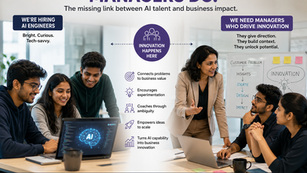 AI Won’t Make Your GCC Innovative. Your Managers Will.