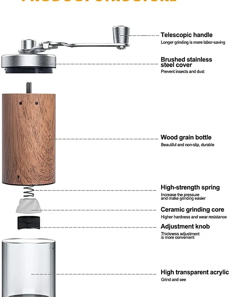 Wood Grain Coffee Grinder