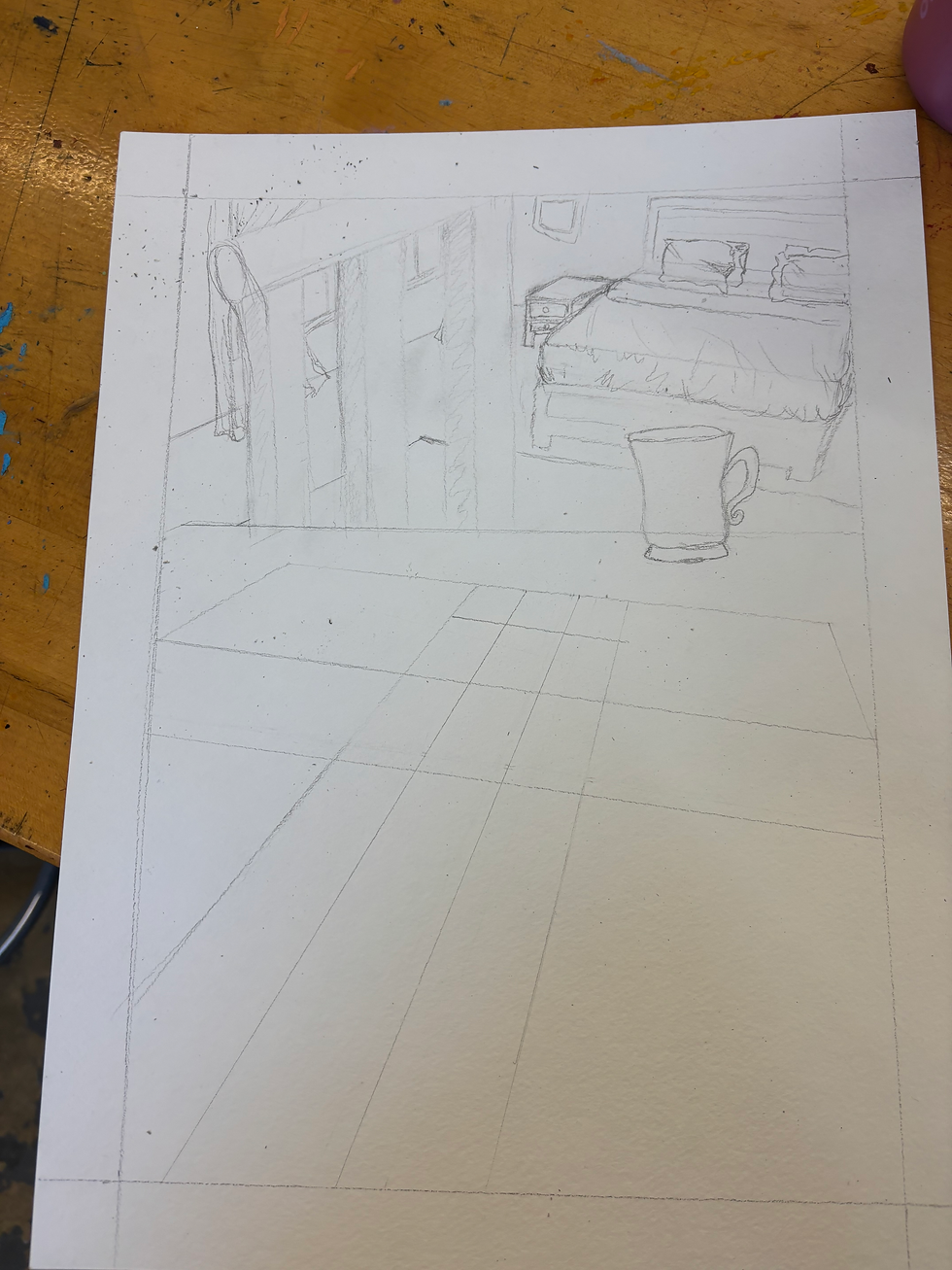 Project 8 - Process Blog Post 1
