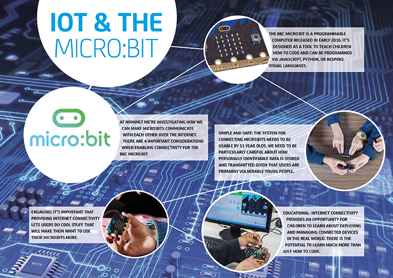 IoT & The Microbit