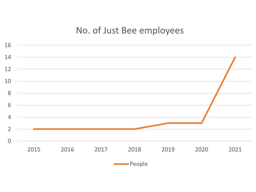 Taking People Seriously 