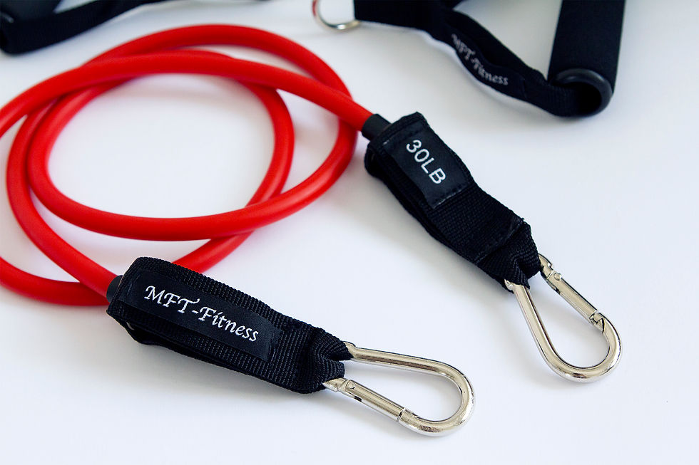 Thumbnail: Resistance Band System 30+