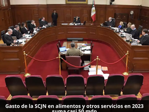 Gasto de la SCJN en alimentos y otros servicios en 2023 suma casi 50 mdp