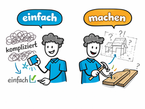 EINFACH.machen oder einfach.MACHEN?