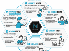 6 brutale Gesetze über Arbeit und Leben