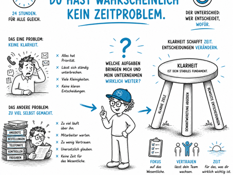 Zeitmanagement vs. Klarheit in deine Entscheidungen