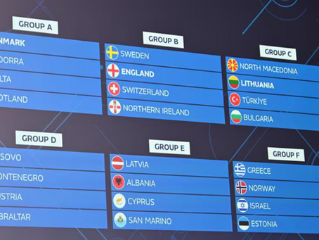 Scotland drawn in Group A for 2028 FIFA Futsal World Cup Qualifiers
