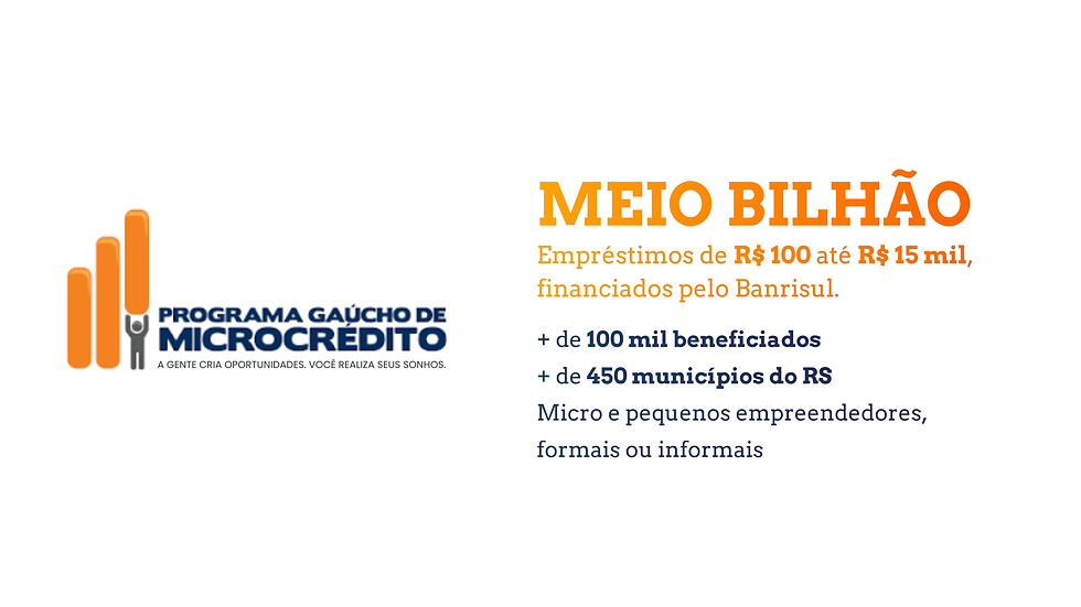 Números do Programa Gaúcho de Microcrédito