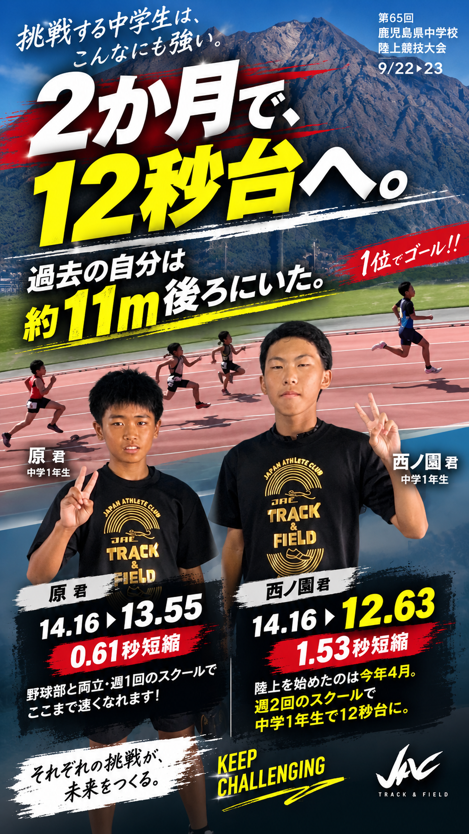 週2回の陸上練習でも、ここまで変われる。14秒16から12秒63へ