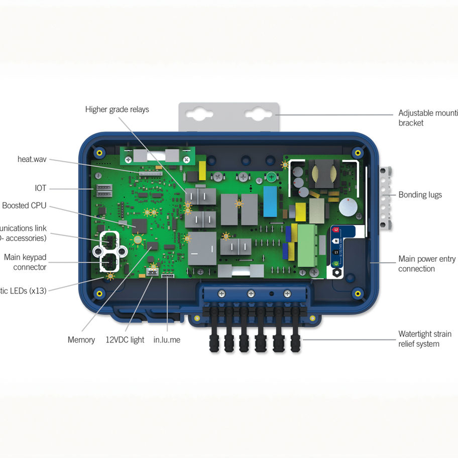 Diagram of Gecko YJ Series spa pack showing internal components