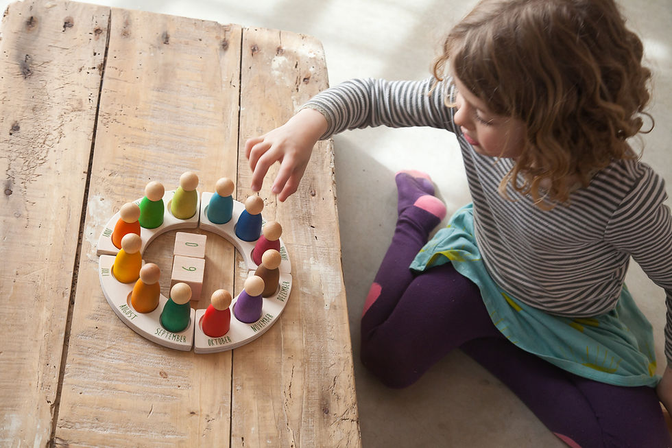 ewiger Jahreszeitenkalender - PERPETUAL CALENDAR von Grapat