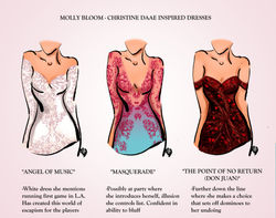 MOLLY CHRISTINE DAAE DRESSES_001