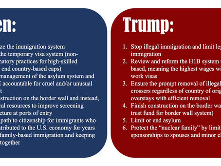Trump Vs. Biden Immigration Policies