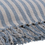 Thumbnail: Blue Cotton Throw
