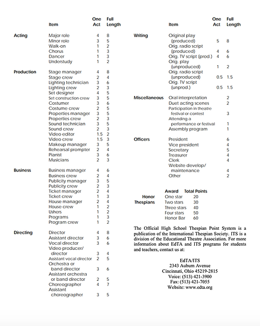 Screen Shot 2019-09-29 at 9.18.32 AM.png