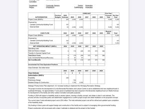 $5M Committed to The Recreation Centre for Bonavista