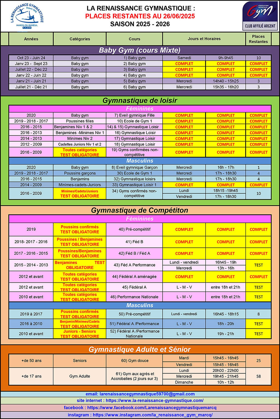 LA RENAISSANCE GYMNASTIQUE - PLACES RESTANTES 26 06 2025.jpg