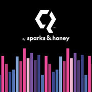 sparks&honey, Uncertainty Report