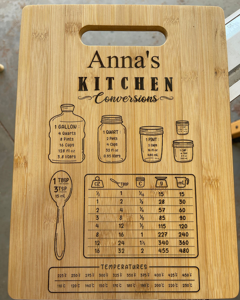 Thumbnail: Custom or Personalized Cutting Board