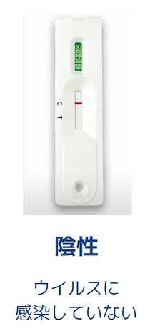 Medquick 新型コロナウイルス検査 陰性.png
