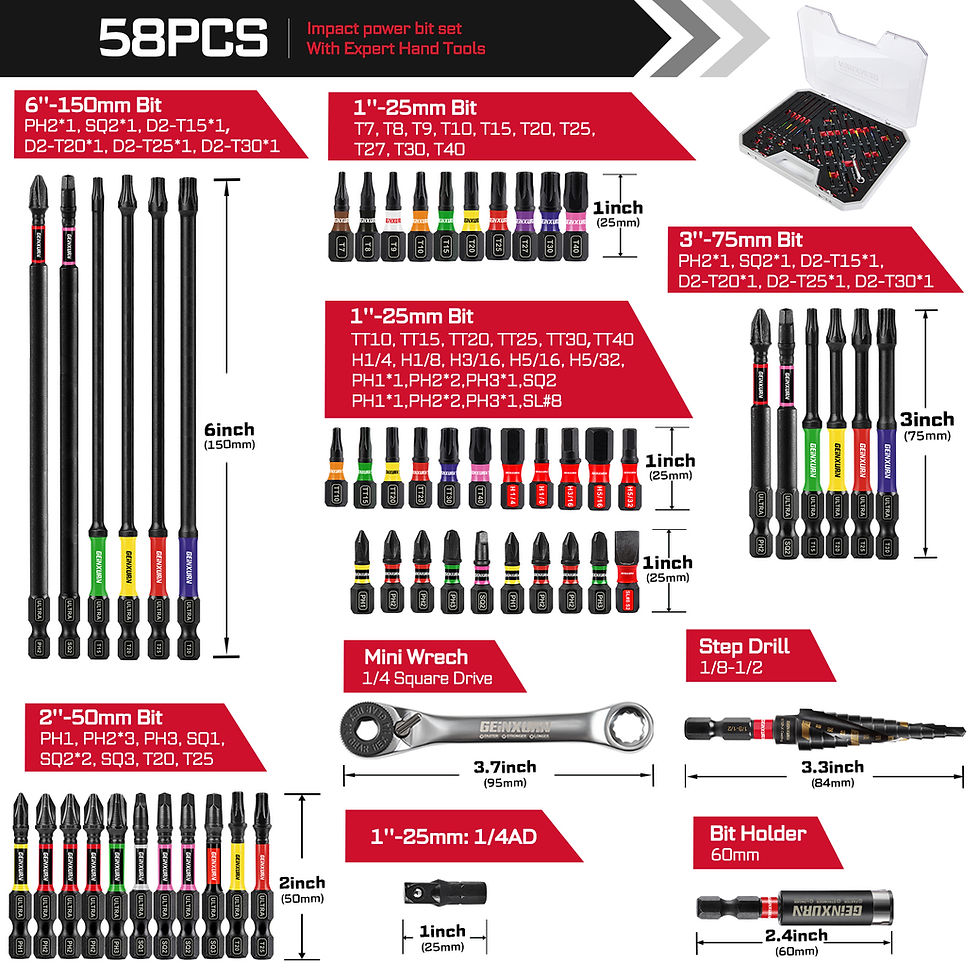 Thumbnail: Geinxurn 58Pcs Tools Set