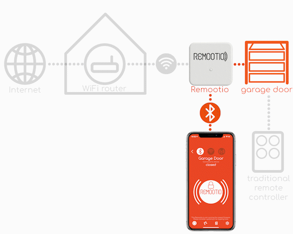 Connections_Garage_RMT2_640x480_b0dc8cc8-b5c8-4808-95e5-2d1f74b299f6.gif