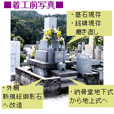 リフォーム前